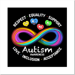 Autism Awareness Cartoon Posters and Art